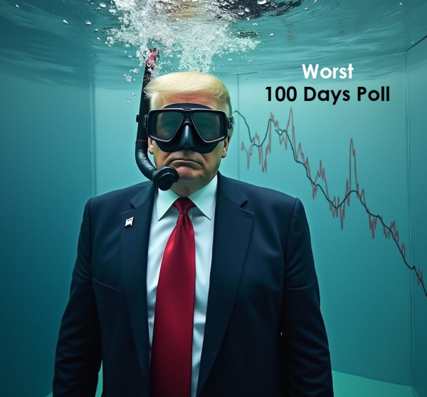 Worst First in 70 Years